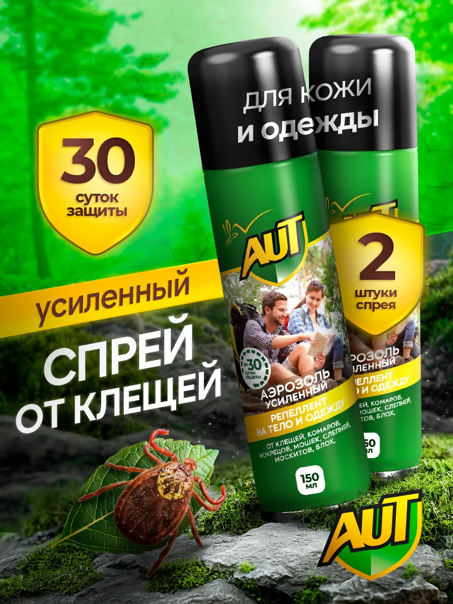 Rich-контент Яндекс Маркет